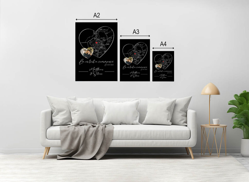 taille des formats